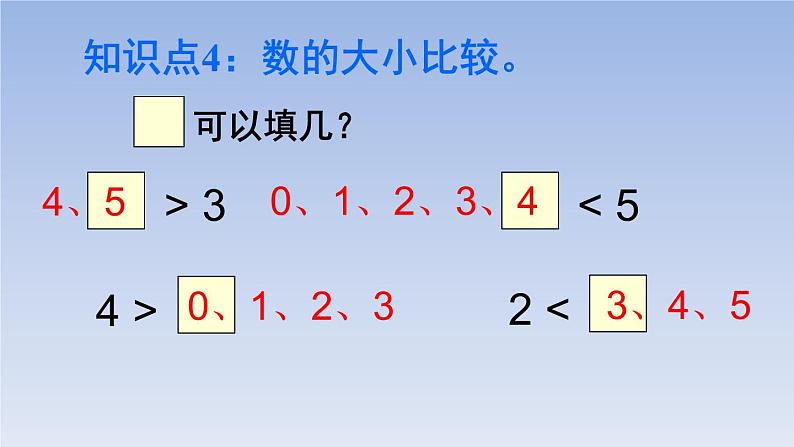 人教版一年级数学上册 第3单元复习02课件第7页