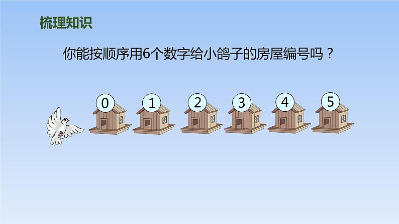 人教版一年级数学上册 第3单元复习01课件03