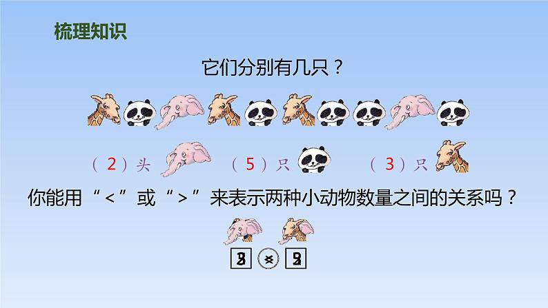 人教版一年级数学上册 第3单元复习01课件04