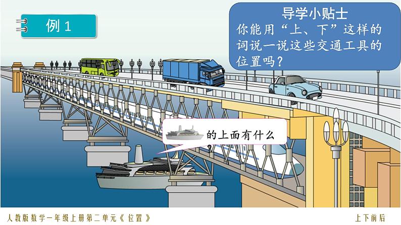 人教版一年级数学上册 第二单元01 上下前后课件第2页