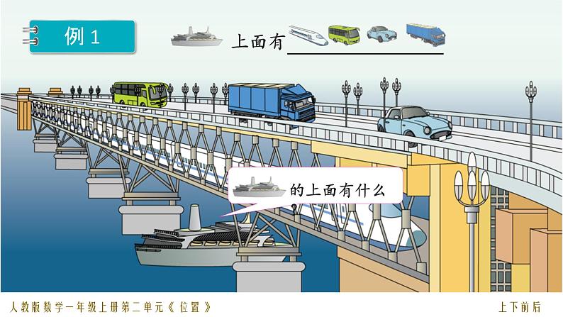 人教版一年级数学上册 第二单元01 上下前后课件第3页