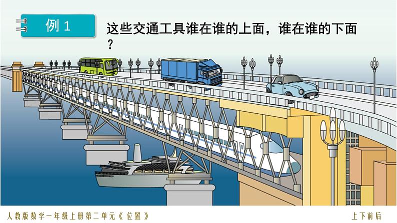 人教版一年级数学上册 第二单元01 上下前后课件第4页