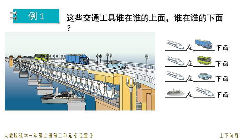 人教版一年级数学上册 第二单元01 上下前后课件第6页