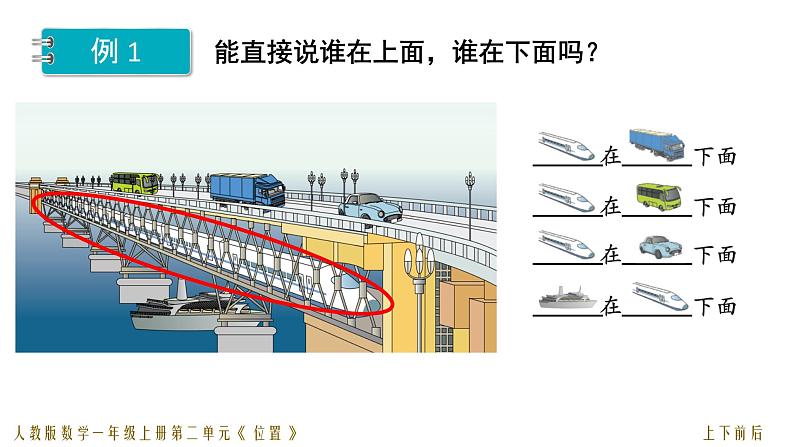 人教版一年级数学上册 第二单元01 上下前后课件第7页