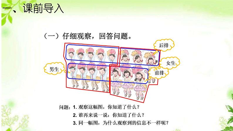 人教版一年级数学上册 从多角度解决求总数的问题课件第3页