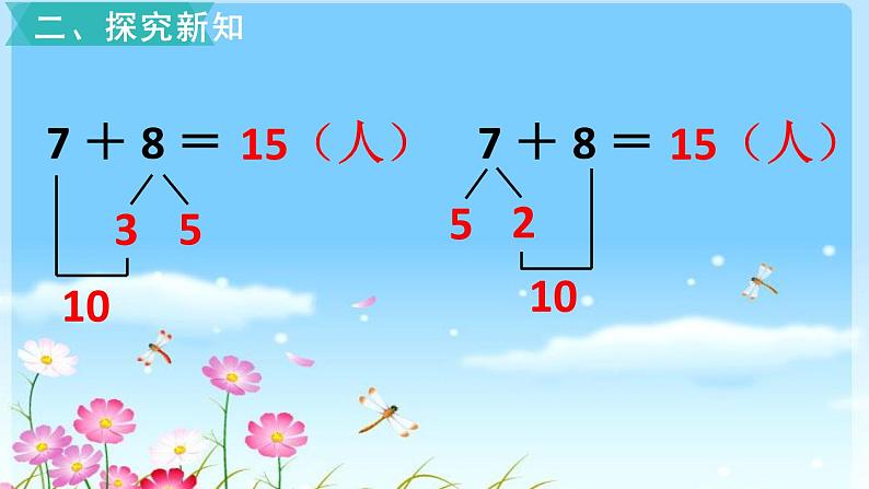 人教版一年级数学上册 从多角度解决求总数的问题课件第5页