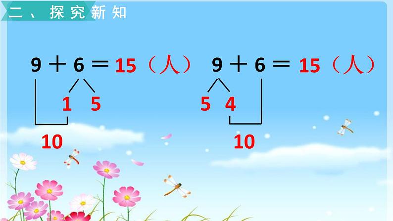 人教版一年级数学上册 从多角度解决求总数的问题课件第6页