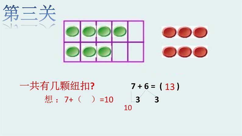 人教版一年级数学上册 凑十法的算理课件04