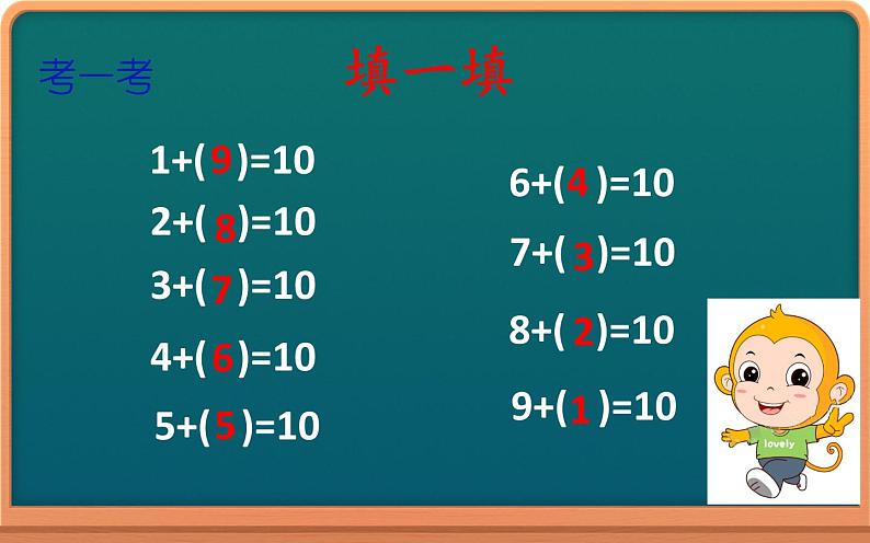 人教版一年级数学上册 20以内进位加法凑十法分解式课件第3页