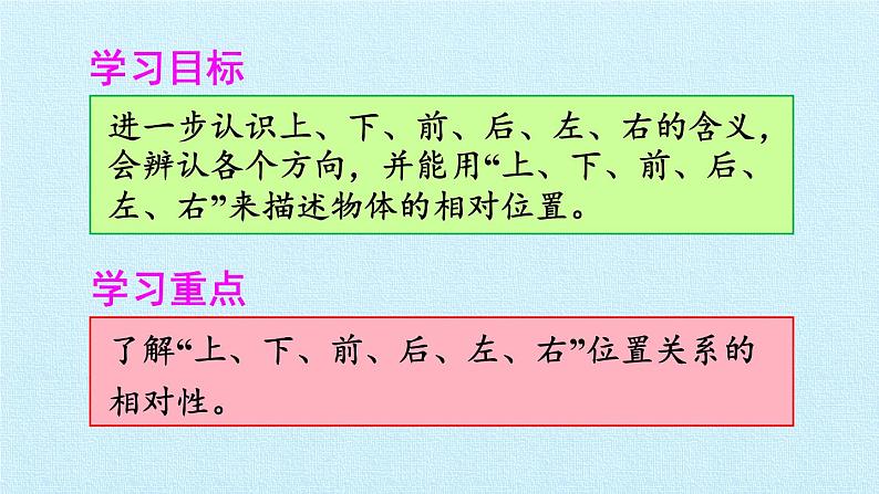 人教版一年级数学上册 第2单元 位置 复习课件第2页