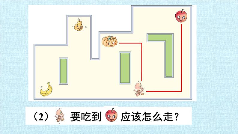 人教版一年级数学上册 第2单元 位置 复习课件第7页