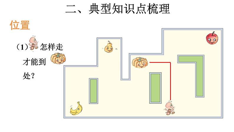 人教版一年级数学上册 第2单元复习02课件第6页