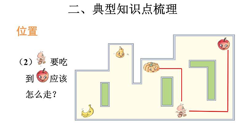 人教版一年级数学上册 第2单元复习02课件第7页