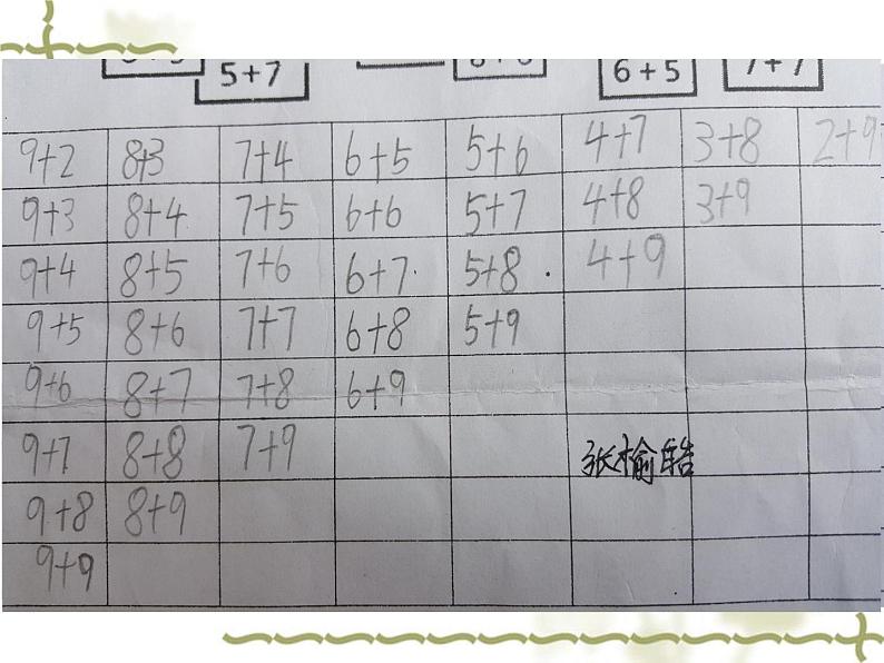 人教版一年级数学上册 20以内进位加法的整理与复习课件03