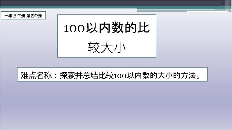 人教版一年级数学上册 100以内的比较大小课件第1页