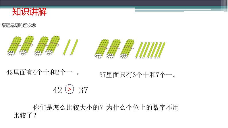 人教版一年级数学上册 100以内的比较大小课件第4页