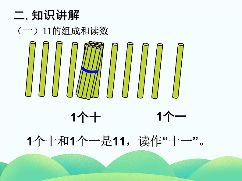 人教版一年级数学上册 11~20各数的认识课件第7页