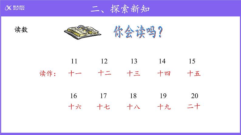 人教版一年级数学上册 11~20各数的认识课件第7页