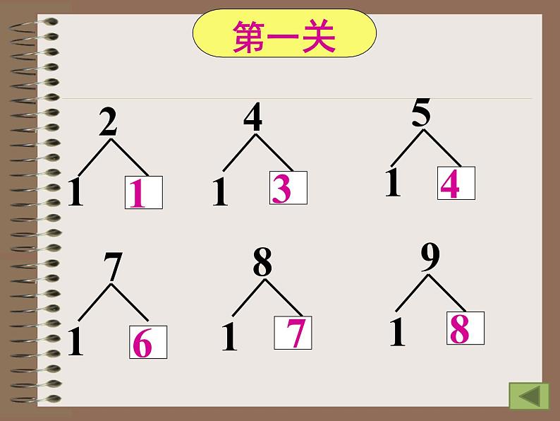 人教版一年级数学上册 8.1 九加几(4)课件04