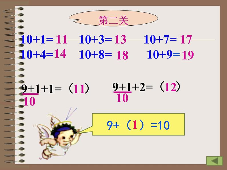 人教版一年级数学上册 8.1 九加几(4)课件05