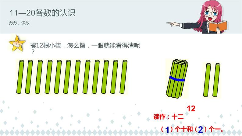 人教版一年级数学上册 6 11-20各数的认识----数数、读数(1)课件04