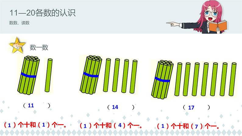 人教版一年级数学上册 6 11-20各数的认识----数数、读数(1)课件05