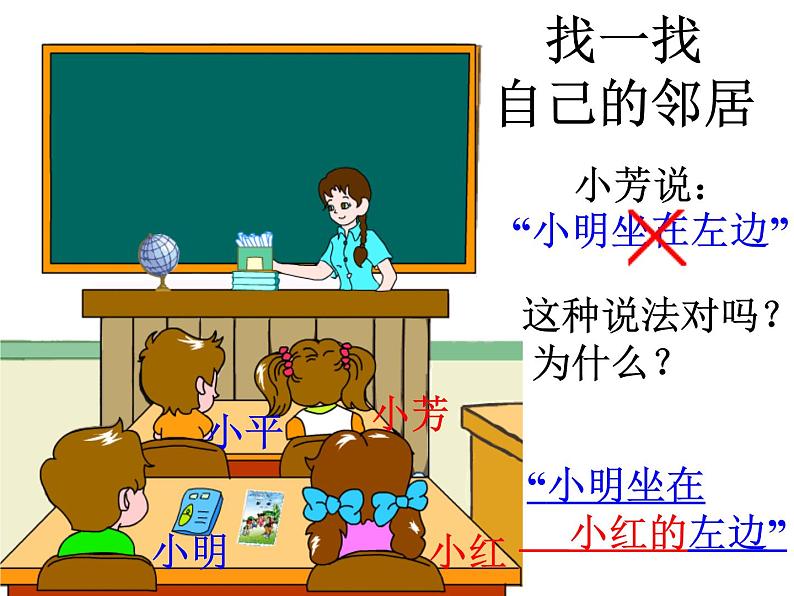 人教版一年级数学上册 2.2 左右(5)课件第5页