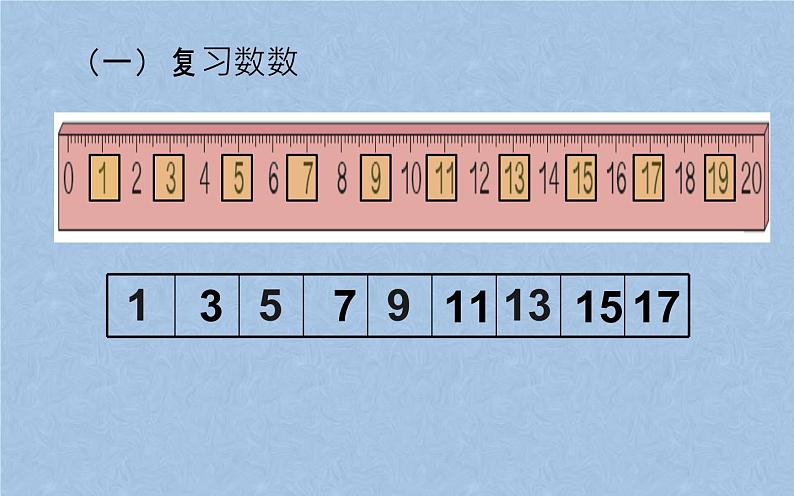 人教版一年级数学上册 6 11--20各数的认识整理复习课件第5页