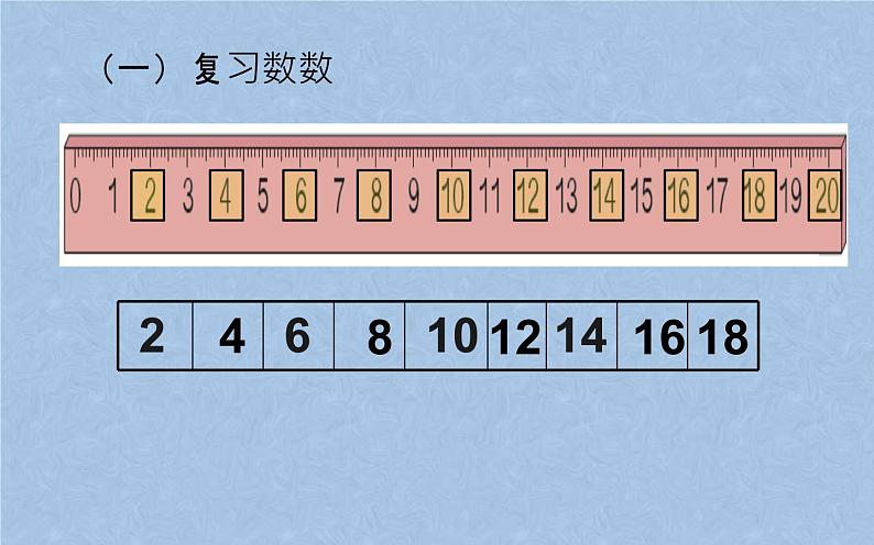 人教版一年级数学上册 6 11--20各数的认识整理复习课件第6页