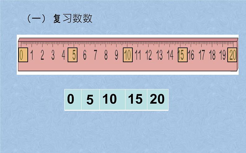 人教版一年级数学上册 6 11--20各数的认识整理复习课件第7页