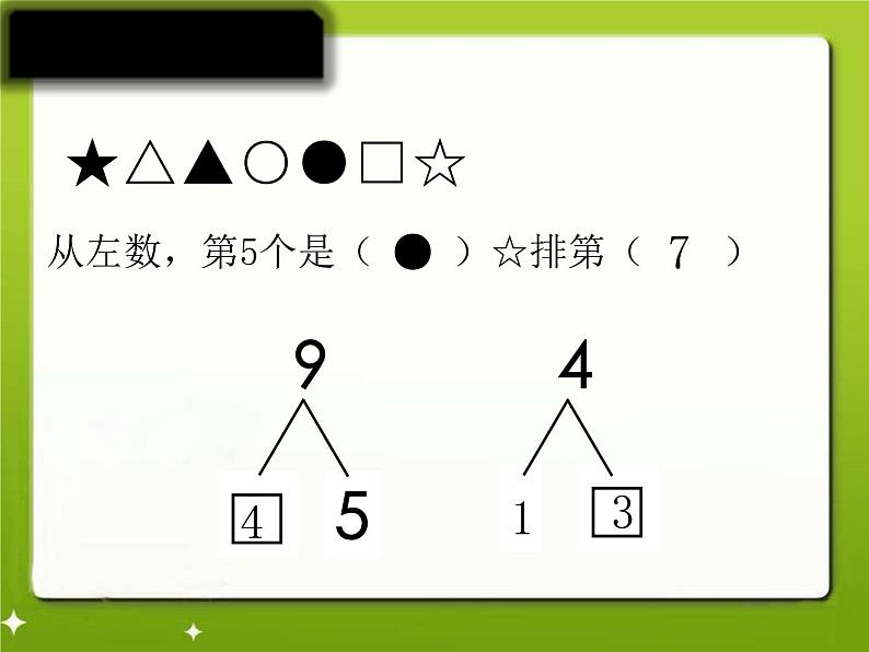 人教版一年级数学上册 6-10的复习课课件第2页