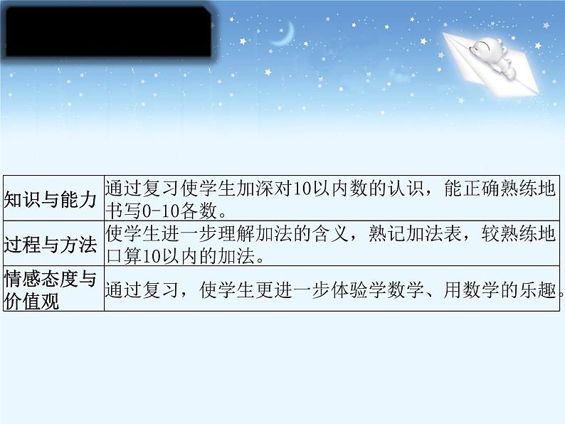 人教版一年级数学上册 6-10的复习课课件第3页