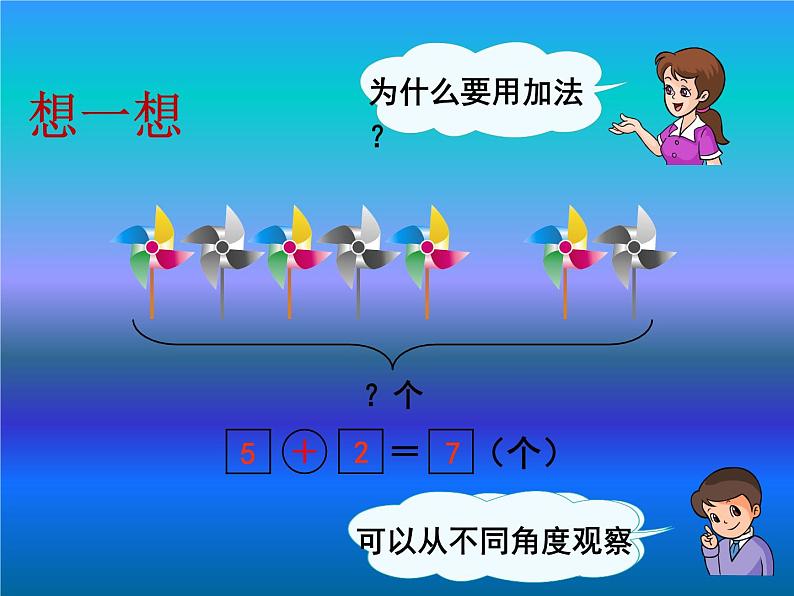 人教版一年级数学上册 6--10的认识  解决问题课件第2页