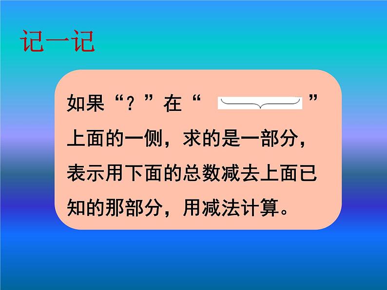 人教版一年级数学上册 6--10的认识  解决问题课件第4页