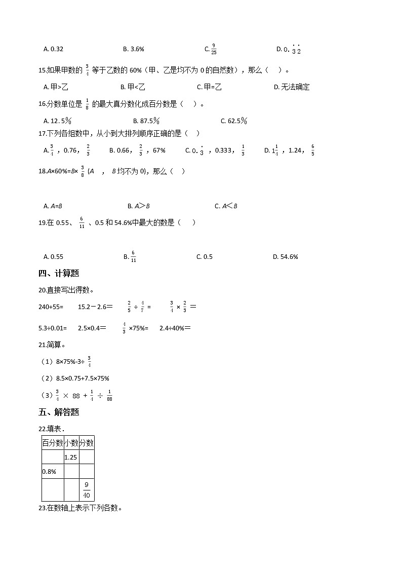 2020-2021学年苏教版数学六年级上学期-第六单元百分数-6.2百分数与小数、分数的互化练习题第2页