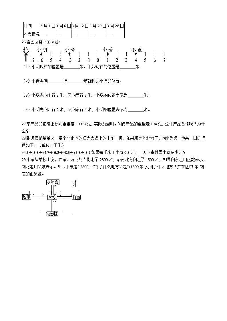 2021-2022学年苏教版数学五年级上册  第一单元负数的认识--单元测试卷03