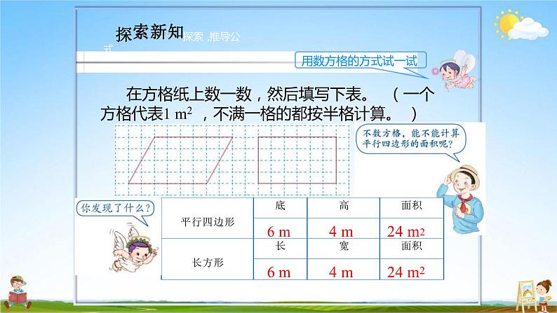 人教版五年级数学上册《第6单元第1课时 平行四边形的面积》教学课件PPT优秀公开课05