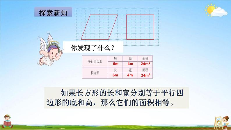 人教版五年级数学上册《第6单元第1课时 平行四边形的面积》教学课件PPT优秀公开课06