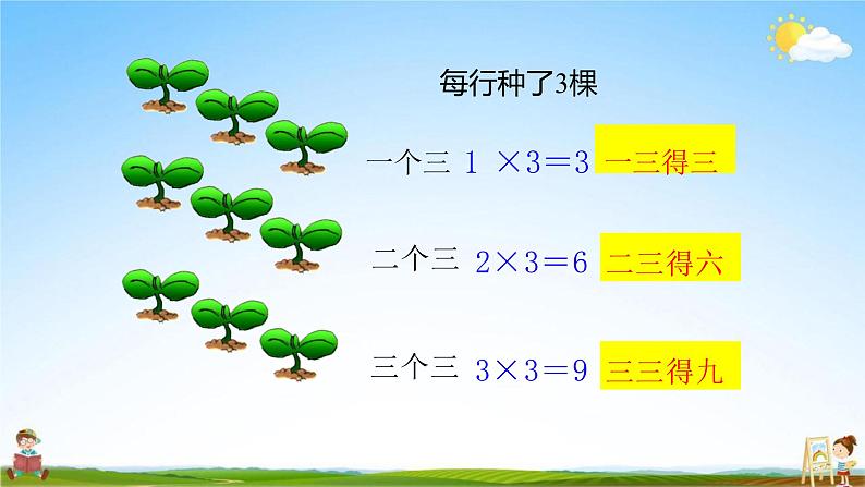 人教版二年级数学上册《第4单元第3课时 2、3、4的乘法口诀（1）》教学课件PPT优秀公开课第6页