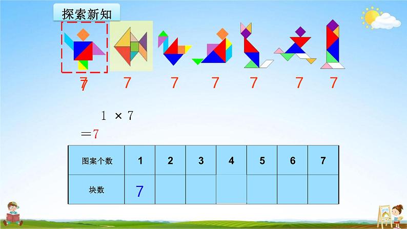 人教版二年级数学上册《第6单元第1课时 7的乘法口诀》教学课件PPT优秀公开课第4页