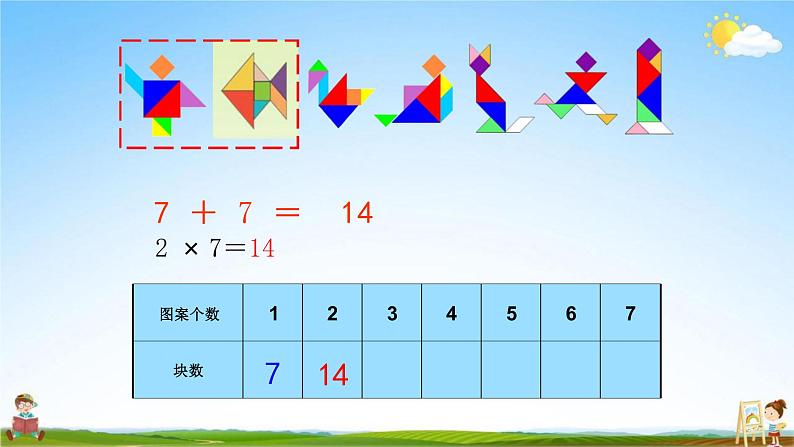 人教版二年级数学上册《第6单元第1课时 7的乘法口诀》教学课件PPT优秀公开课第5页