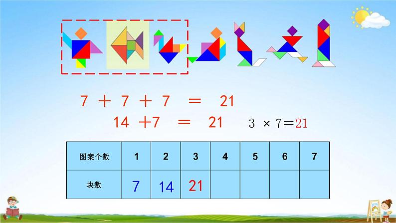 人教版二年级数学上册《第6单元第1课时 7的乘法口诀》教学课件PPT优秀公开课第6页