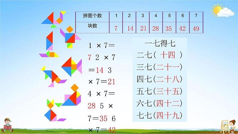 人教版二年级数学上册《第6单元第1课时 7的乘法口诀》教学课件PPT优秀公开课第7页