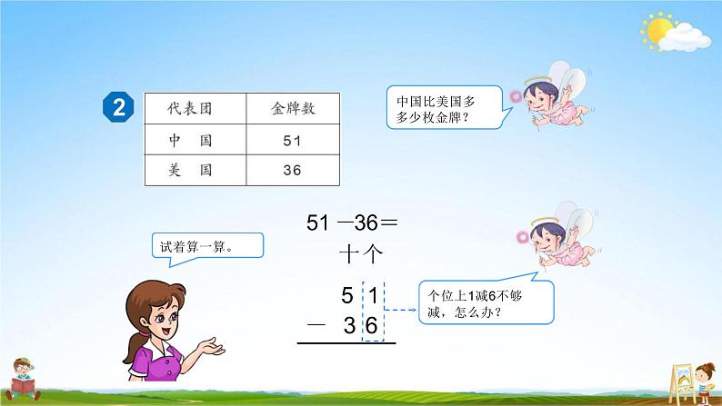 人教版二年级数学上册《第2单元第5课时 退位减》教学课件PPT优秀公开课第3页