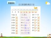 人教版二年级数学上册《第6单元第2课时 8的乘法口诀》教学课件PPT优秀公开课