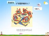 人教版二年级数学上册《第4单元第1课时 乘法的初步认识》教学课件PPT优秀公开课