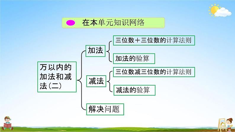 人教版三年级数学上册《第4单元第6课时 整理和复习》教学课件PPT优秀公开课第2页