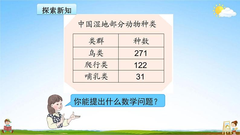 人教版三年级数学上册《第4单元第1课时 三位数加两、三位数》教学课件PPT优秀公开课04