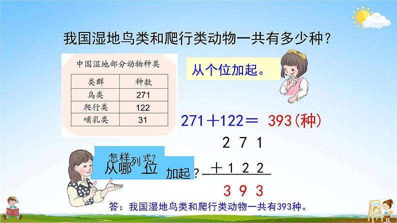 人教版三年级数学上册《第4单元第1课时 三位数加两、三位数》教学课件PPT优秀公开课05