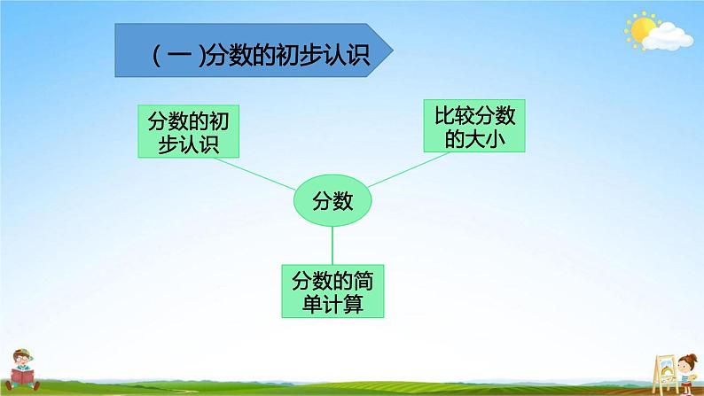 人教版三年级数学上册《第10单元第5课时 分数的初步认识 集合》教学课件PPT公开课第2页